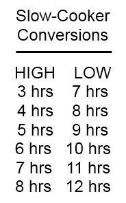 the instructions for how to make a slow cooker with numbers and measurements on it