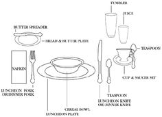 the parts of a dinner table