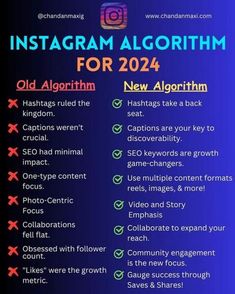 an instagram poster with the text instagram algorithm for 2012