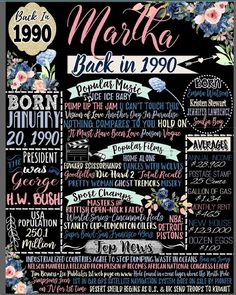 a chalkboard sign with the names and dates for mardi gras back in 1950