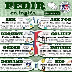 a poster with instructions on how to use pedir in english and spanish language