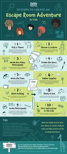 the ultimate guide to creating an escape room adventure for kids info sheet with instructions on how to use it