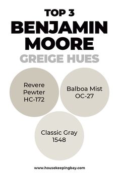 the top 3 benjam moore and george hues from their album's cover