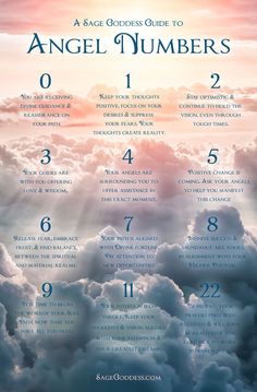 Numerology Life Path, Magia Das Ervas, Create Reality, Numerology Numbers, Angel Prayers, Angel Number Meanings, Number Meanings