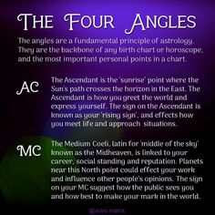 the four angles of an astrological sign on a black background with purple and green hues