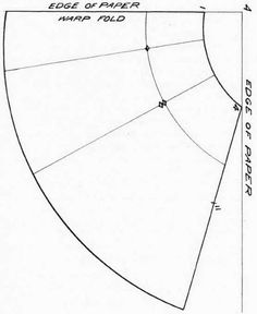 the edge of paper is shown with measurements