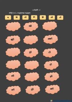 a computer screen with several different types of clouds on the screen and numbers below them