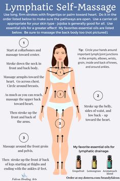 Relaxing Massage Techniques, Skin Tools, Lymph Drainage Massage, Neck Tension, Body Massage Techniques, Wellness Selfcare, Lymph Massage, Lymph System, Lymph Drainage