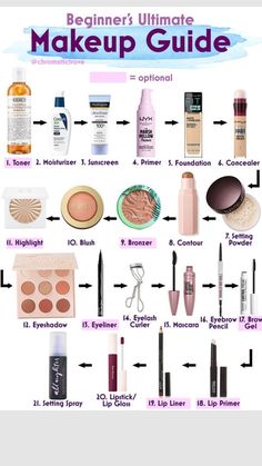 Buat Pita, Date Night Makeup, Lip Primer, Makeup Mistakes, Quick Makeup, Basic Makeup, Makeup Guide, Natural Make Up, Glowy Makeup