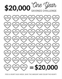 the $ 20, 000 one year savings is shown in black and white with hearts