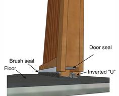 an illustration showing the parts of a door seal on a building's front porch