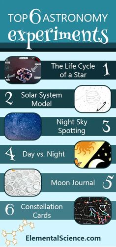 the top astronomy experiments for kids and adults to learn how to make them look like they are