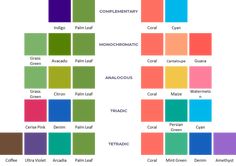 the color chart for different colors in each part of the page, including green, pink, and blue