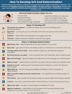 Grit and Determination Handout for Kids and Teens 20s Goals, Goals Habits, Text Conversation Starters, Life Skills Kids, Counseling Psychology, Educational Infographic, Motivational Videos For Success