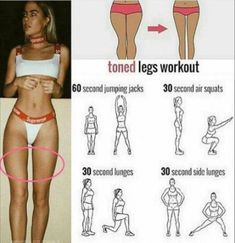 an image of a woman's waist and thighs with instructions on how to do it