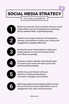 the social media strategy for every platform is shown in black and white, with five steps to