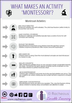 a poster with the words what makes an activity montessor? and other activities