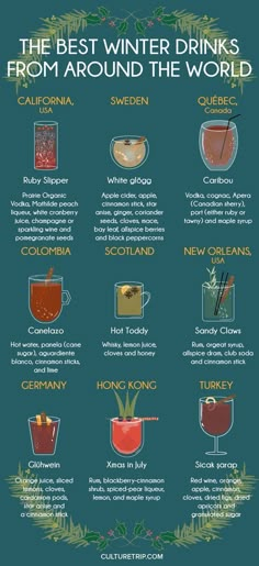 the best winter drinks from around the world infographical poster by culturefruit com