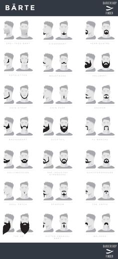 Barttypen, Deutsch, Beard Styles, German, bartstile. Drei-Tage-Bart, Ziegenbart, Henriquatre, Koteletten, Moustache, Vollbart, Chin-Strap, Chin Puff, Anchor, Backenbart, Ducktail, Fu Manchu, Hollywoodian, Rap Industry Standard, Schifferkrause, Soul Patch, Sparrow, The Zappa, The ZZ, Victor-Emanuel-Bart, Walross Beard Goatee, Beard Types, Beards And Mustaches, Soul Patch, Beard Care Products, Mens Facial