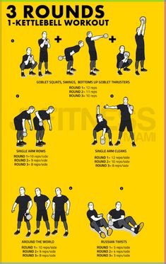 a poster with instructions on how to do the kettlebell workout for men and women