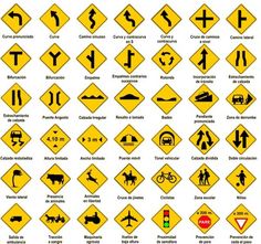 various road signs are shown in yellow and black