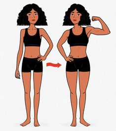 Beginner Muscle & Strength Workout for Women — Bony to Bombshell How To Get Bigger, Muscle Building Workouts, Weights For Women, Gain Weight, Strength Workout, Fat To Fit