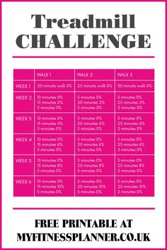 https://myfitnessplanner.co.uk/treadmill-challenge/ 30 Day Treadmill Challenge, Incline Walking Workout, Treadmill Challenge, Walking Treadmill, Walking Challenge, Printable Workout