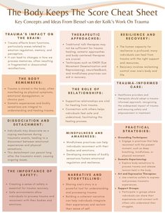 This cheat sheet highlights the fundamental ideas presented in "The Body Keeps the Score" and captures the importance of understanding the interplay between trauma, the body, and the healing process. The Body Keeps Score Book, Emdr Cheat Sheet, Therapist Interventions, The Body Keeps The Score, Body Therapy, Talk Therapy