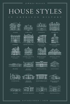 the front cover of house styles in american history, with an illustration of several buildings