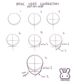 how to draw a basic head construction step by step