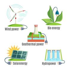 different types of energy sources and their uses in the world stock photo, images and royalty illustrations