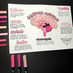 some markers and pens are next to a coloring book with an image of a human brain