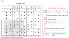 a crossword puzzle with the words x and y in red on top of it