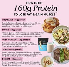 165g Protein Meal Plan, What Does 40g Of Protein Look Like, 165 Grams Of Protein Meal Plan, Protein Amounts In Food, 170g Protein Meal Plan, How To Get Enough Protein In A Day, 170 Grams Of Protein A Day, 120g Protein In A Day