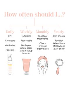 Beauty Skin Quotes, Skin Facts, Skin Care Business, Skin Advice, Skin Care Routine Steps, Skin Care Solutions, Body Skin Care Routine, Healthy Skin Care, Beauty Skin Care Routine