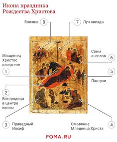 an icon with the names and description of all the symbols in russian, english and greek