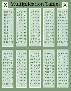 the times tables are numbered in green and white, with numbers on each one side