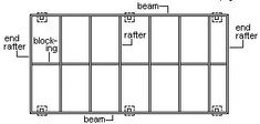 the diagram shows how to read and label different parts of an object in order to know what they are