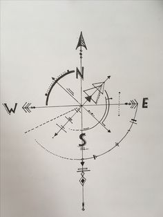 an old compass with arrows pointing in different directions