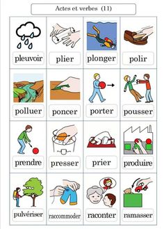 the words in french are used to describe different things