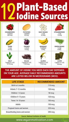 Probiotic Foods, Vegan Diet, Plant Based Diet, Vitamins And Minerals, Health And Nutrition