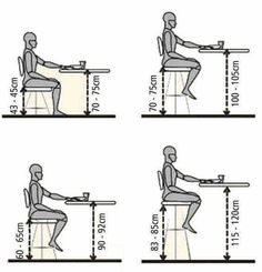 four different positions of sitting at a desk with one person using the same chair as another