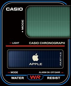 the back side of an apple card