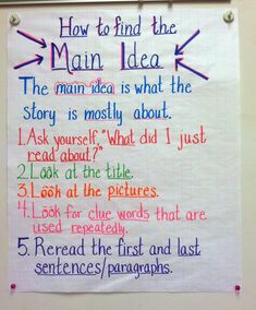 a bulletin board with writing on it that says how to find the main idea