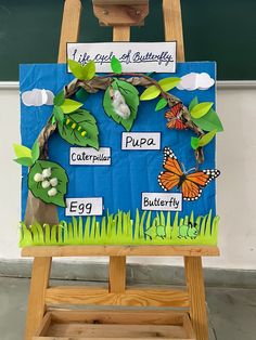 an easel with paper cutouts and butterflies on it