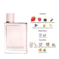 Best Fruity Perfumes For Women, Burberry Her Perfume, Burberry Her, Her Perfume, Body Hygiene