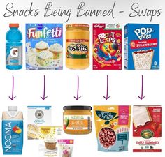 an image of snacks being banned - swaps