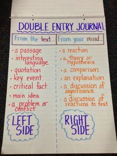 a piece of paper with writing on it that says, double entry journal from the text from your mind