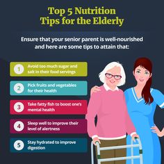 Nutrition For The Elderly, Geriatric Nutrition, Senior Living Marketing, Senior Health Care, Caring For The Elderly, Homecare Nursing