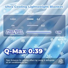 a blue background with white snowflakes and the text q - max 0 39